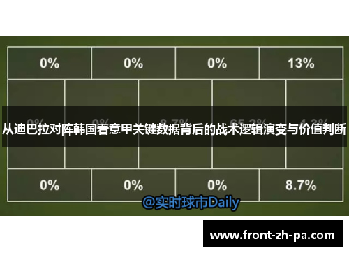 从迪巴拉对阵韩国看意甲关键数据背后的战术逻辑演变与价值判断