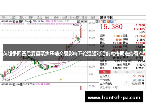 英超争四赛后复盘聚焦压哨交易影响下轮强强对话前瞻格局走势看点