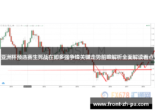 亚洲杯预选赛生死战在即多强争锋关键走势前瞻解析全面解读看点 亚洲杯预选赛生死战在即多强争锋关键走势前瞻解析全面解读看点