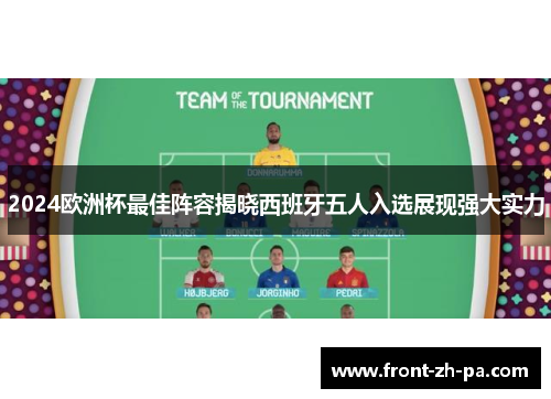 2024欧洲杯最佳阵容揭晓西班牙五人入选展现强大实力