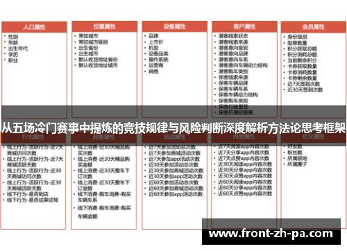 从五场冷门赛事中提炼的竞技规律与风险判断深度解析方法论思考框架