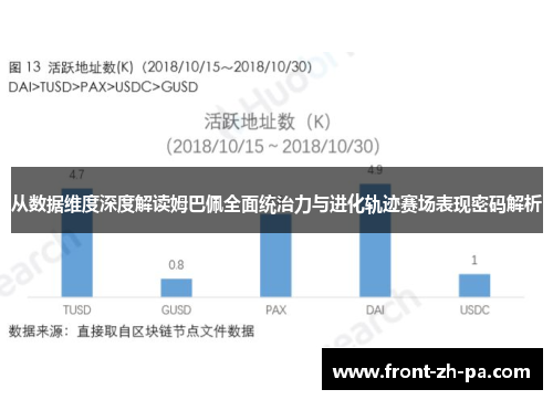 从数据维度深度解读姆巴佩全面统治力与进化轨迹赛场表现密码解析 从数据维度深度解读姆巴佩全面统治力与进化轨迹赛场表现密码解析